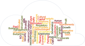 Cloud Strategy Consulting