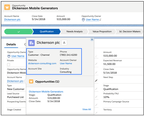 Salesforce blogs