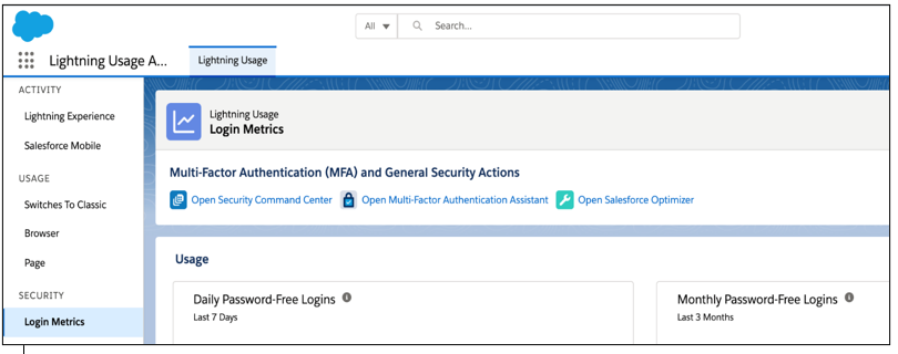 Salesforce Spring '21 Login Metrics