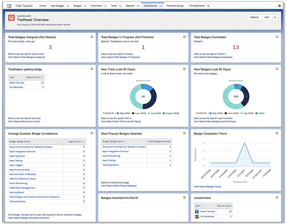 Learn Salesforce myTrailhead