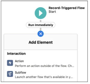 Salesforce Launch Sub-Flows