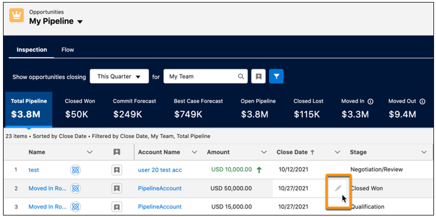 Salesforce Spring 22 New Features