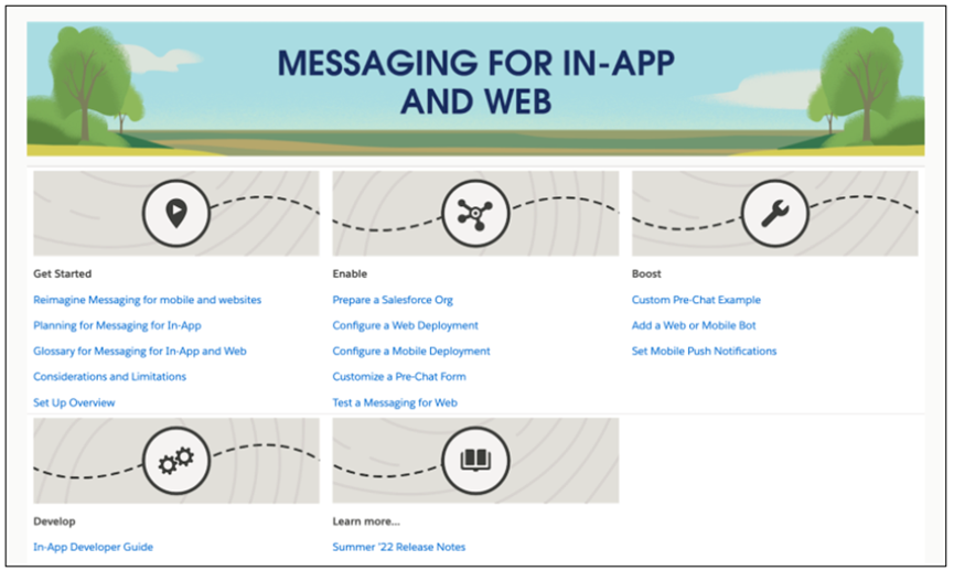 Salesforce In-App and Web Messaging 