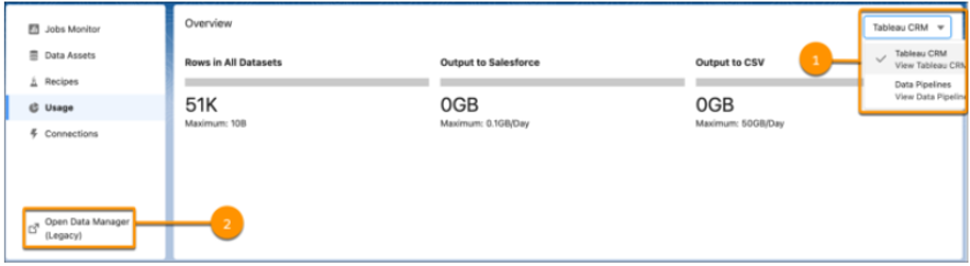 Managing Salesforce data