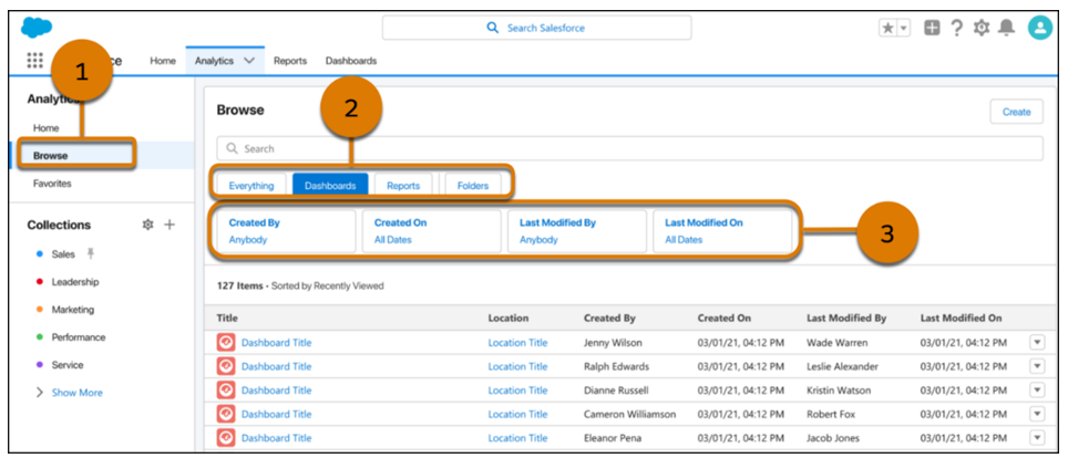 Salesforce New Features