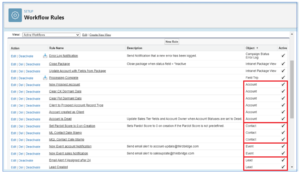 Converting Workflow Rules to Flow Builder