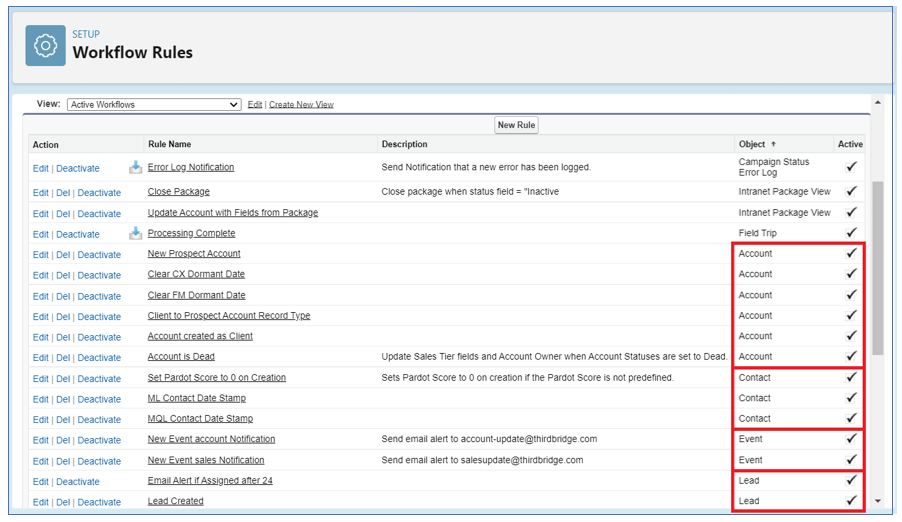 Converting Workflow Rules to Flow Builder