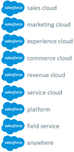 Salesforce products