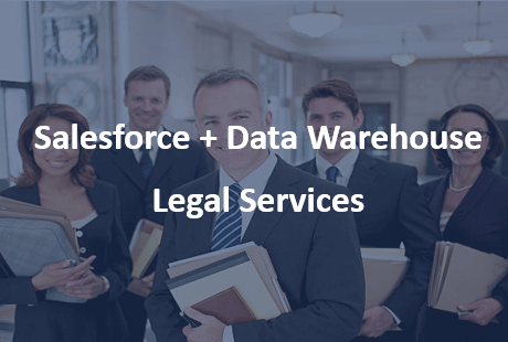 Salesforce Data Warehouse