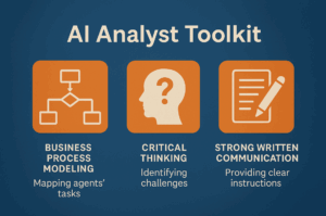 AI Analyst Toolkit