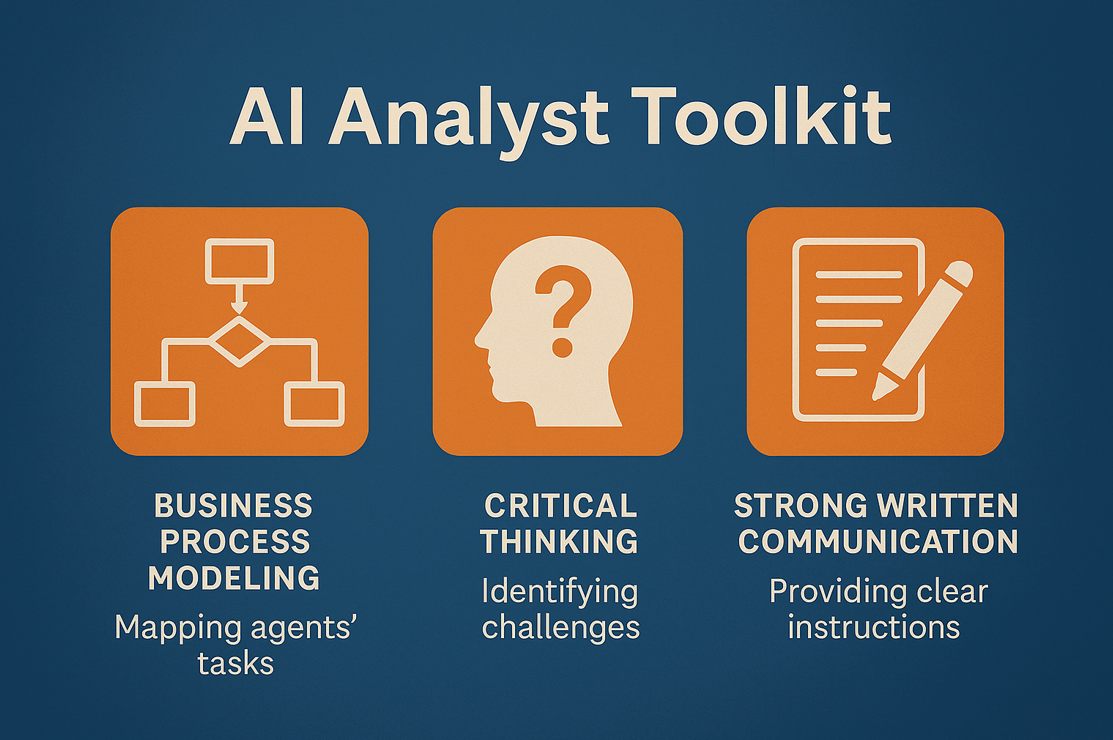 AI Analyst Toolkit